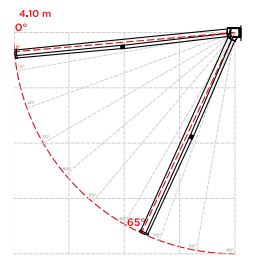 Inclination ST25 CHEST